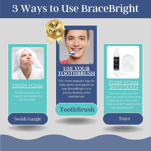 Teeth Whitening for Braces Cleaner Kit for Metal, Ceramic, Clear Brackets & Wires, No Sensitivity, Minty Foam