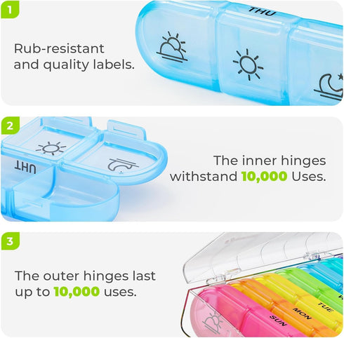 HFLYJPYW 3 7 Pill Organizer Times a Day, Weekly Pill Box Day, Daily Medicine Organizer Case to Hold Vitamins