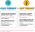 (4 Pcs) Kids Reusable Gel Ice Pack, Cute Children Gel Ice Pack for Kids Injuries, Cute Lunch Ice Pack, Breastfeeding,
