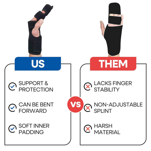 Trigger Finger Splint Finger Brace, Middle Finger Splint for Fractures, Arthritis, Tendonitis, Mallet Finger Splint