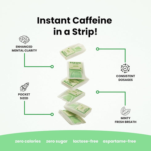 STRYPE Energy Strips | Instant Caffeine in a Strip | 80mg of Caffeine per Serving