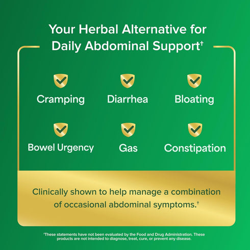 IBgard Gut Health Supplement - Peppermint Oil Capsules for Abdominal Comfort, 48 Capsules