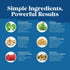 Herbal Adaptogen Mood Support Supplement with Ashwagandha, Rhodiola Rosea, Maca Root, 60ct