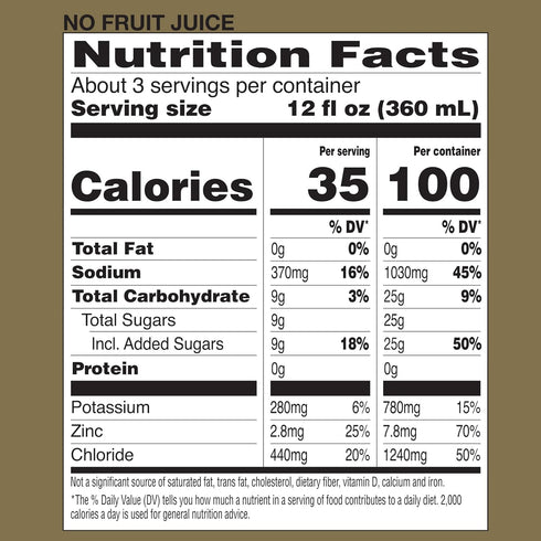 GoodSense Strawberry Electrolyte Solution - Replaces Electrolytes, Fluid & Zinc, 33.8 Fluid Ounces (Pack of 6)
