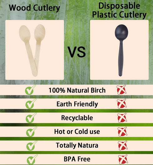 200 Pack Wooden Disposable Spoons, 6.3 Inch Biodegradable Cutlery for Parties, Dinners, Catering Services