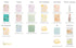 Karuna Skin Anti-Oxidant+ Sheet Masks, 4 Sheets Pack, Moisturizing Face Masks with Green Tea, Licorice & Chrysanthellum