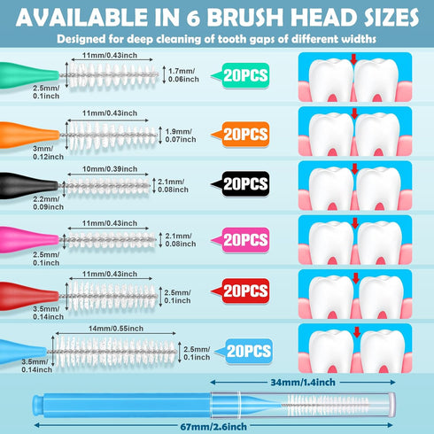 120 Pieces Interdental Brushes for Teeth, Braces Toothbrush Flossers Cleaner Dental Hygiene Tools