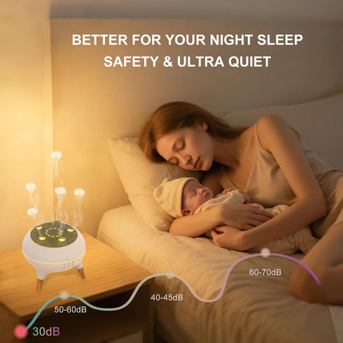 Room(5 250ml Jellyfish Diffuser, Volcano Air Humidifiers Dynamic Sound Pickup Ultrasonic Aromatherapy Aroma Essential