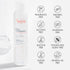 Eau Thermale Avene Thermal Spring Water, Calming Soothing Facial Mist Spray for Sensitive Skin