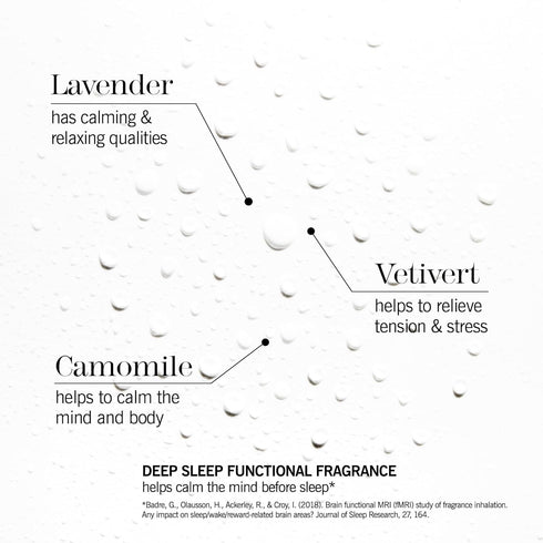 Set 5 5ml THISWORKS Sleep Club x Deep Sleep Pillow Spray Mini Aromatherapy Sprays with Lavender, Chamomile & Vetivert