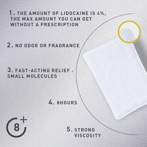 CARELAND 4% Lidocaine Gel Patch - 35 Count Maximum Strength Pain Patches for Muscle Relief in Neck, Knee, Back,