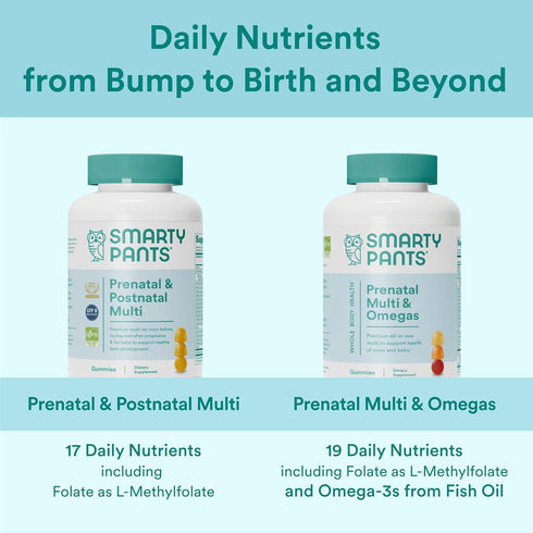 SmartyPants Prenatal Vitamins for Women, Multivitamin Gummies: Pre and Postnatal Vitamins, Biotin, Methylfolate, Vitamin D3, C, Vitamin B12, B6, Vitamin A, K & Zinc, 60 Count (30 Day Supply)