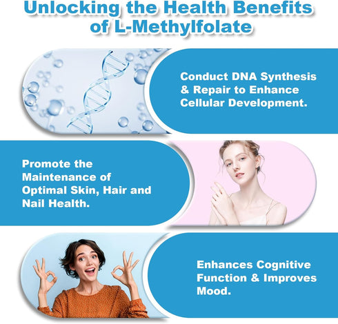 2 Pack L-Methylfolate 15mg Gummies - Folate & Vitamin B12 Supplement for Adult Brain & Mood Support, Non-GMO, Vegan,