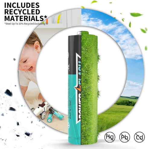 36 AAA Alkaline Batteries, Long Lasting Power, 10 Year Warranty, AAA Batteries for Home and Office Equipment