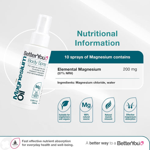 BetterYou Magnesium Oil Body Spray - 3.38 oz - Supports Muscle Recovery and Skin Calcium Absorption