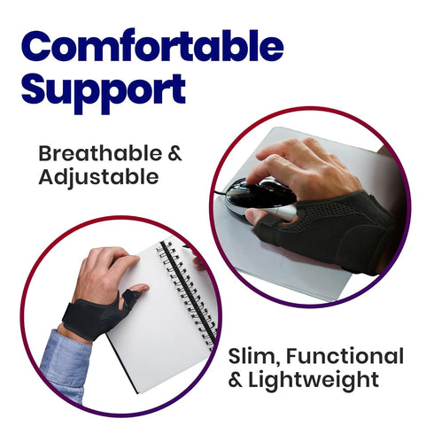 Thumb Brace Thumb Splint CMC, Pain Relief & Support for Thumb Arthritis, Wrist Brace & Trigger Thumb Stabilizer
