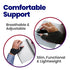Thumb Brace Thumb Splint CMC, Pain Relief & Support for Thumb Arthritis, Wrist Brace & Trigger Thumb Stabilizer
