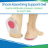 ViveSole Heel Cups for Heel Pain Relief - 3 Pairs Gel Cushion Inserts for Heel Spur, Achilles Tendonitis, Plantar