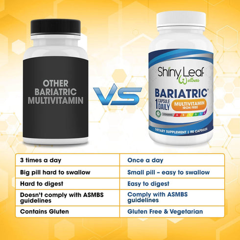Shiny Leaf Bariatric Multivitamin Iron-Free Capsules - 30 Caps for Post Bariatric Surgery Patients