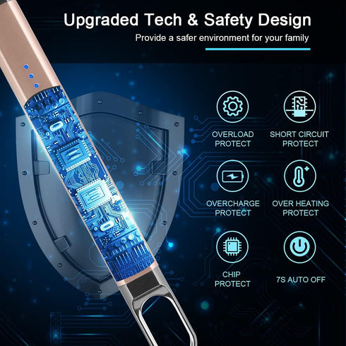 SUPRUS Candle Electric Arc Lighter, Windproof Flameless USB Rechargeable Lighter with LED Light for Camping BBQ Cooking