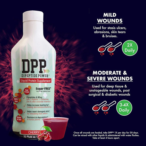 Nutritional Designs DPP Dipeptide, Wound-Healing Liquid Collagen & Whey Protein Supplement, 32 Fl Oz, Sugar-Free