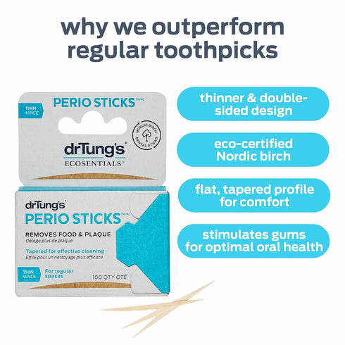 drTung's Dental Sticks for Teeth & Gum Cleaning, Soft Floss Picks for Oral Care, Interdental Plaque & Food Remover