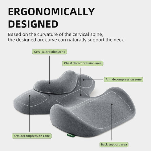 Massage headrest for Bed, a Chest and face Support Sleep Pillow, is Suitable for Massage, SPA and Sleep. Face Down