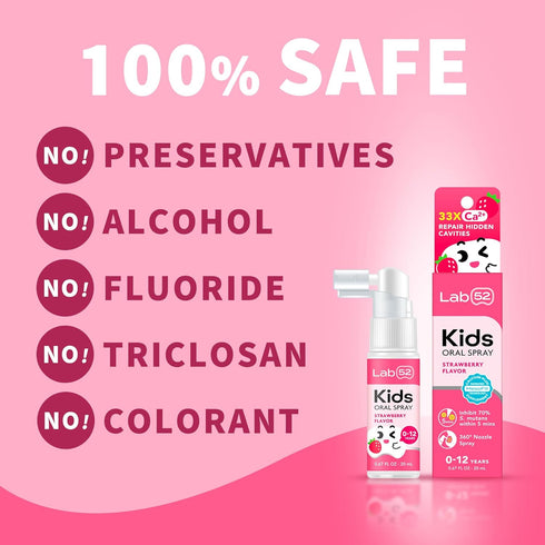 LAB52 Kids Oral Spray, Toddler Toothpaste Helper for Cavity Repair, Fluoride Free, Xylitol Grape Flavor