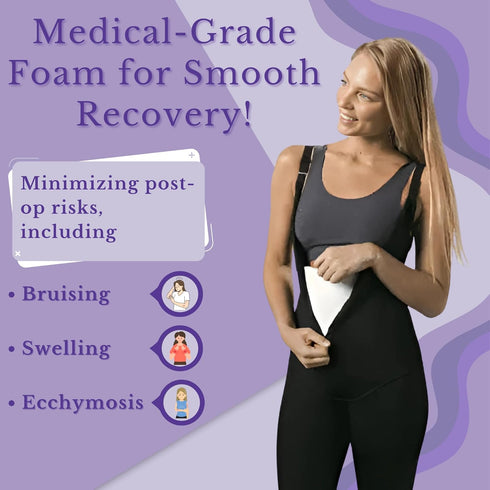 ContourMD Medical Grade Post Lipo Foam Compression Sheets, 3-Sheet Set for Surgery Recovery after Liposuction