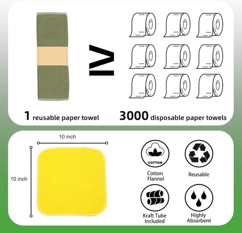 Reusable Paper Towels Washable — 30 Pack, Zero Waste Absorbent Reusable Paper Towels, 100% Cotton Kitchen Napkins
