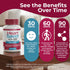 Mountain Health CoQ10, 7-Ingredient (120 HeartSavior Natural Cholesterol Support Supplement with Red Yeast Rice, Plant