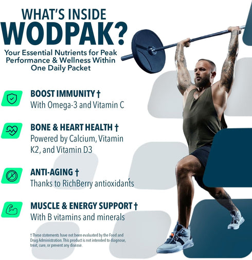 NF Sports WodPak Complete Daily Multivitamin Pack, Soft-Gel Berry-Flavored, 30 Servings for Men and Women