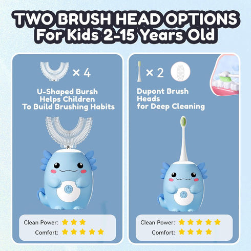 PVOGRT 6 6 Kids Electric U Shaped Toothbrush - Axolotl Kids Sonic Toothbrush with Brush Head Automatic Cleaning Modes