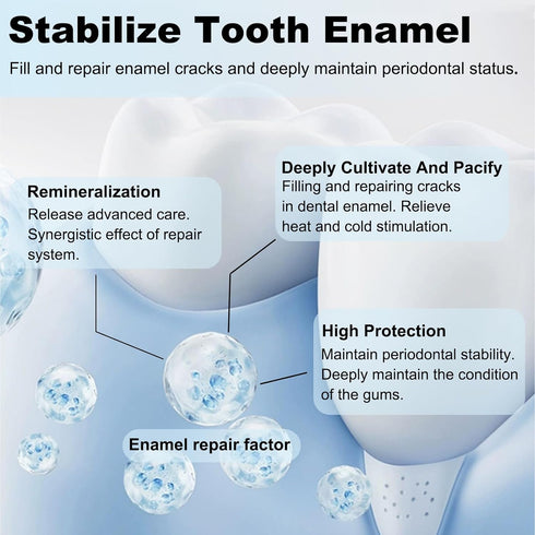 Vingtank 7.5% Nano Hydroxyapatite Toothpaste, Advanced Enamel Protection, Deep Cleaning, Fluoride-Free Formula
