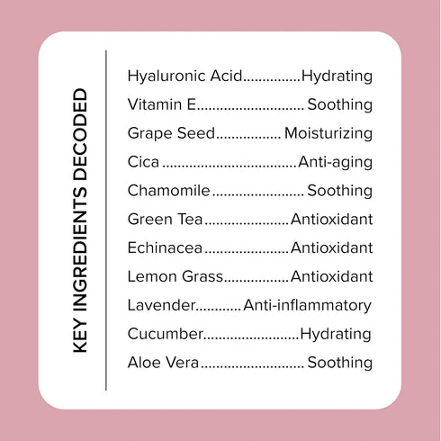 MEDIX 3% Concentrated Hyaluronic Acid Gel - 2-Pack Dry Skin Moisturizer for Anti-Aging