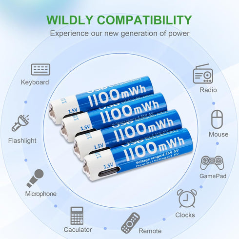 insziii 8 Pack, 1.5V 1100mWh 1200 Rechargeable AAA Lithium Batteries USB C High Capacity Triple A Li-ion Battery AAA