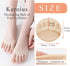 Invisible Breathable Honeycomb Fabric Ball of Foot Pads, Thickened Soft Metatarsal Cushions for Flats, High Heels, Pain