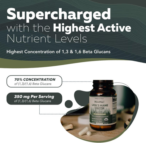 MycoMax Lions Mane Supplement, 60 Capsules - 70% Beta Glucans, Max Potency Organic Lions Mane Extract