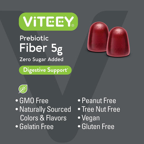 Gummies 5g Gummies 60 Count Viteey Prebiotic Fiber for Adults, - Gut Health & Digestive Soluble Fiber Supplement - Zero