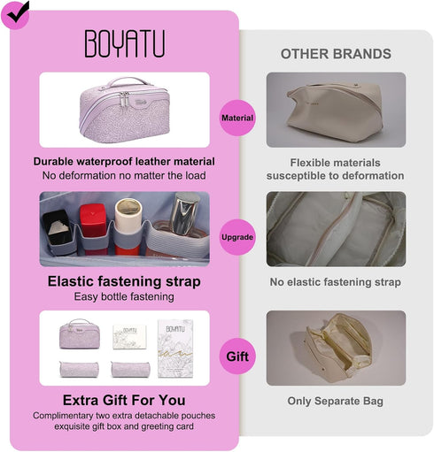 Travel Makeup Bag for Women, 3 Set Large Capacity Cosmetic Bags with Divider - Toiletry Bag 01-Z-Violet