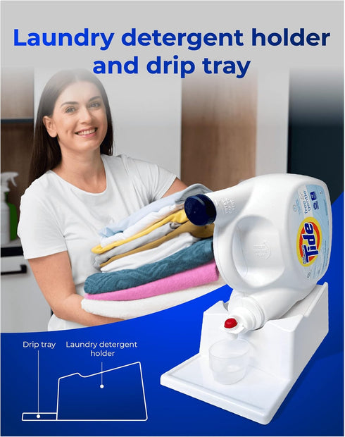 Skywin Liquid Laundry Detergent Holder Organizer, Drip Tray for Laundry Room (White)
