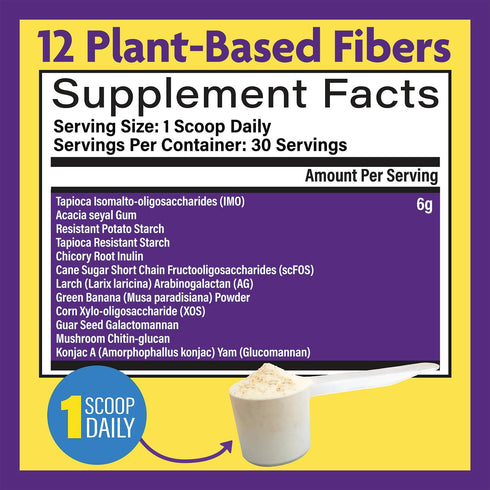 InnovixLabs Prebiotic Fiber Powder, High Fiber Supplement for Gut & Digestive Health, 30-Day Supply, No Added Sugar,