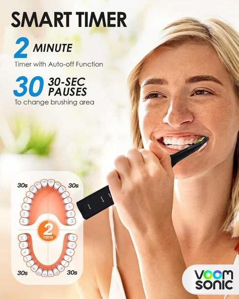 Voom Sonic Pro 5 Electric Toothbrush for Adults - Dentist Recommended Ultrasonic Toothbrush with 5 Modes