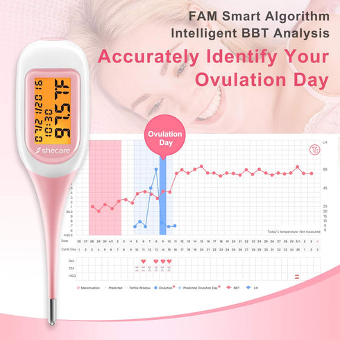 Smart Basal Thermometer for Ovulation Tracking, Digital Oral Body Temperature Thermometer with Backlit, BBT Thermometer