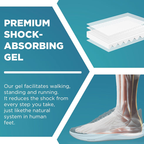 Gel Silicone Heel Cups/Pads - 2 Pack, Heel Lifts for Achilles Tendonitis, Plantar Fasciitis, Foot Pain Relief