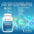 Dr. Berg Electrolyte Capsules - Sugar Free Electrolyte Supplements for Energy, Endurance, and Hydration - 160 Caps