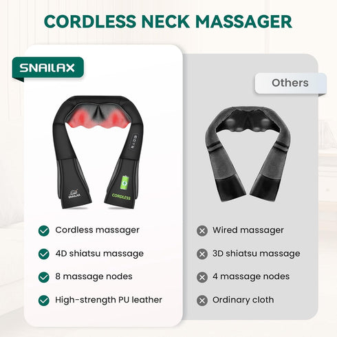 Snailax Cordless Massager - Shiatsu Neck and Shoulder Massager with Heat, FSA Eligible, Portable, Lumbar, Back Electric