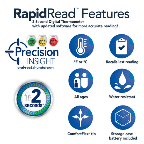 Vicks Rapidread Thermometer - Fast & Accurate Fever Detection