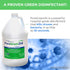 PureGreen24 2026 (2) 4oz Safe & Effective Disinfectant. Kills Deadly Germs including RSV Norovirus MRSA Staph flu Bird