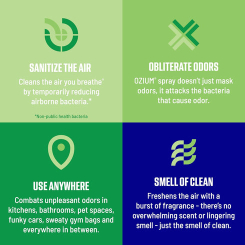 Ozium Country 8 oz 2 Pack Air Sanitizer Spray - Room Odor Eliminator for Home, Car, and Office - Fresh Air Cleaner